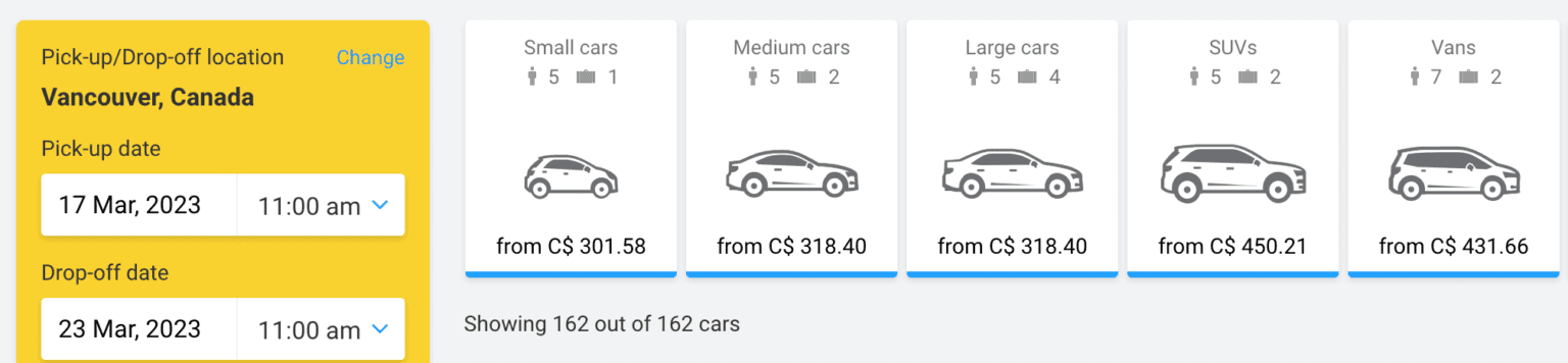 how much it cost to rent a car in canada