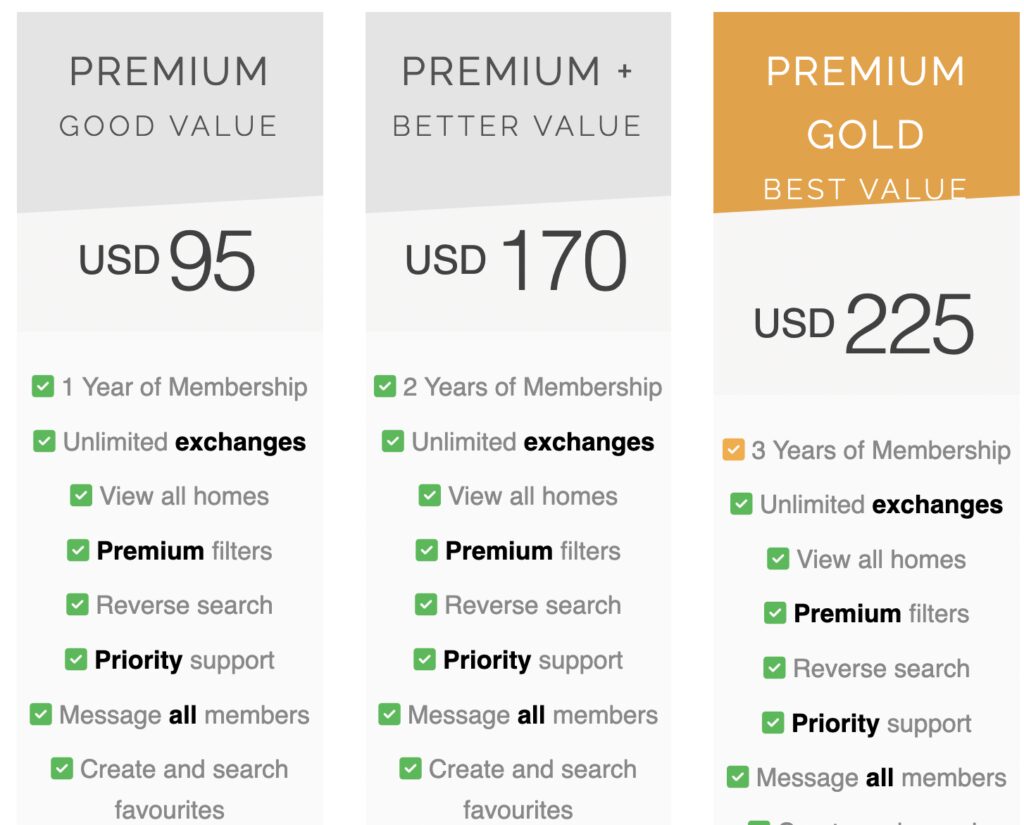 People Like Us membership pricing 2023-2024