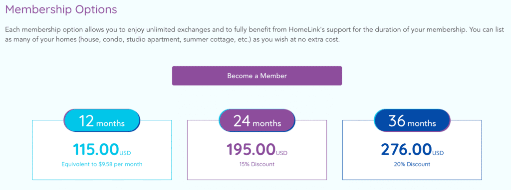 HomeLink membership pricing 2023-2024